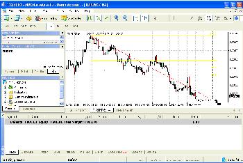 Mrc forex trading
