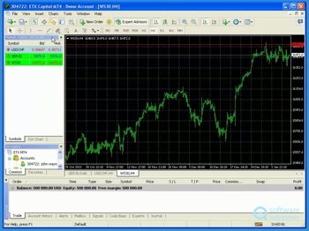Etx forex