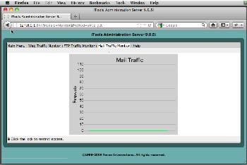 Itools for ipad iphone ipod touch macos nmac kedokteran