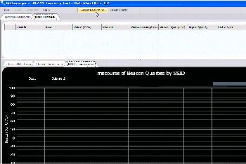 NetSurveyor 802.11 Network Discovery Tool